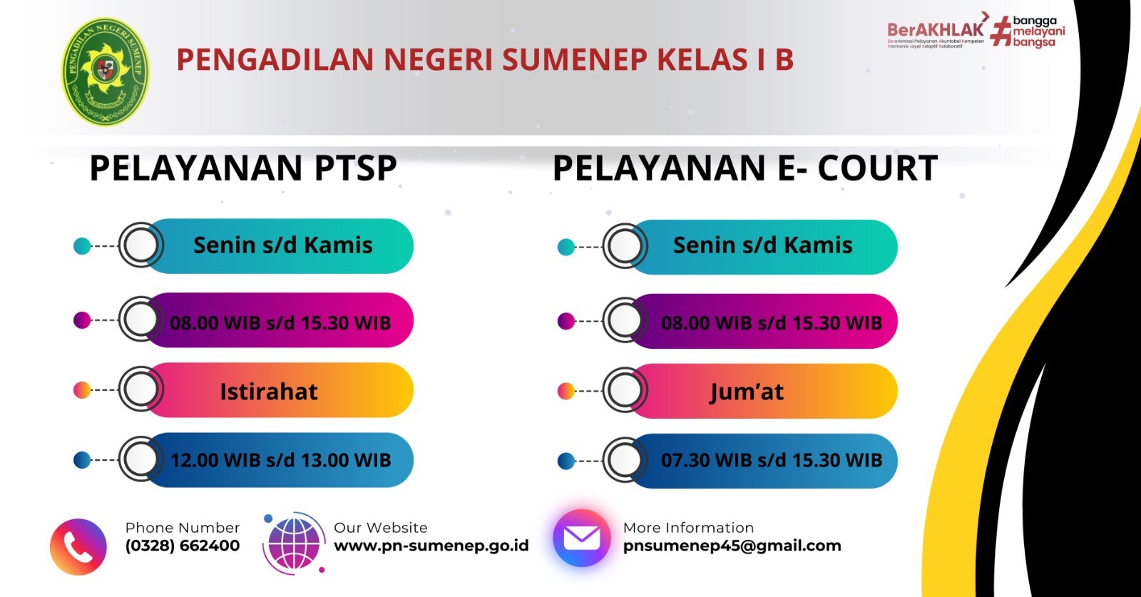 Jam Pelayanan Pengadilan Negeri Sumenep